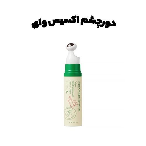 Axis Y eyepiece1 دورچشم اکسیس وای